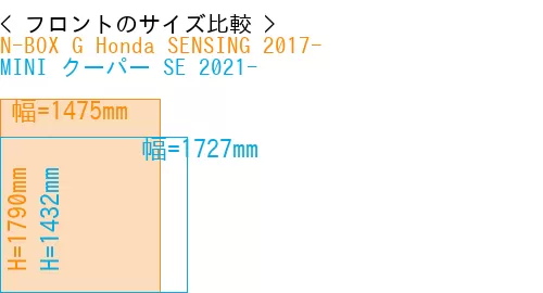#N-BOX G Honda SENSING 2017- + MINI クーパー SE 2021-